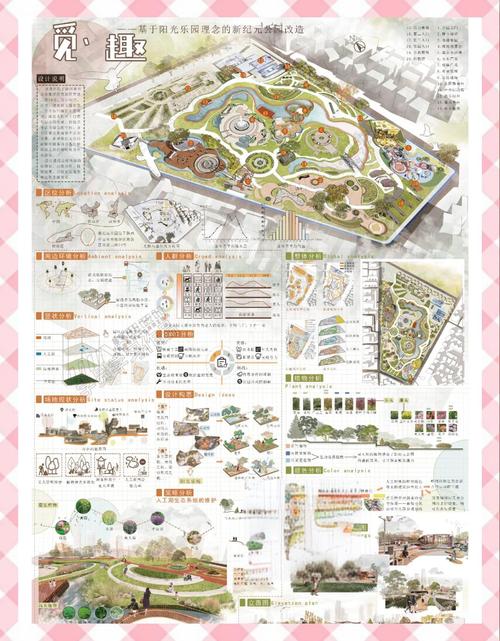 景观规划主要研究啥？-图1