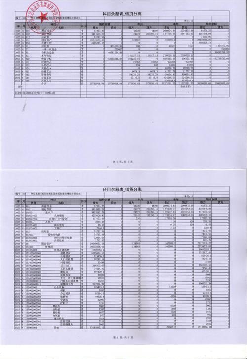 2025会计参考文献有哪些权威来源？-图3
