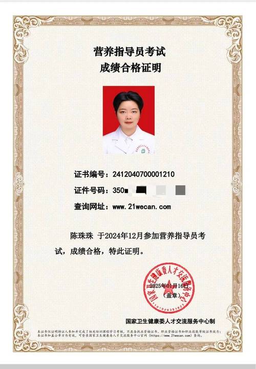 中国健康教育投稿职称有何要求？-图1