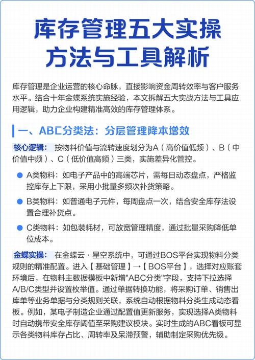 abc存货管理参考文献有哪些？-图1
