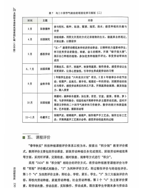 校本课程究竟以何为主要研究对象？-图1