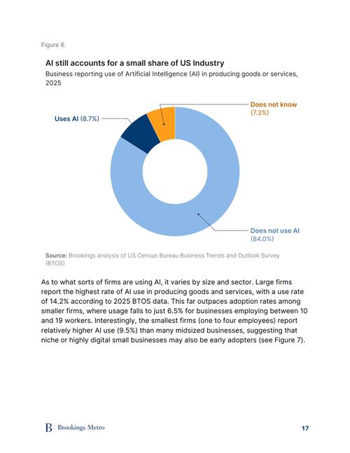 外国目标管理研究现状如何？-图3