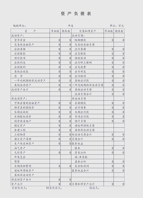 财务报表造假研究目标是什么？-图1