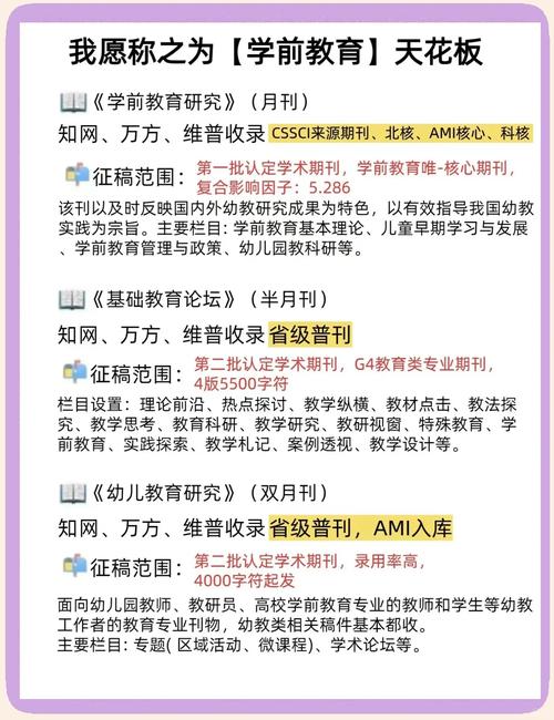 学前教育栏目风格有何特色？-图1