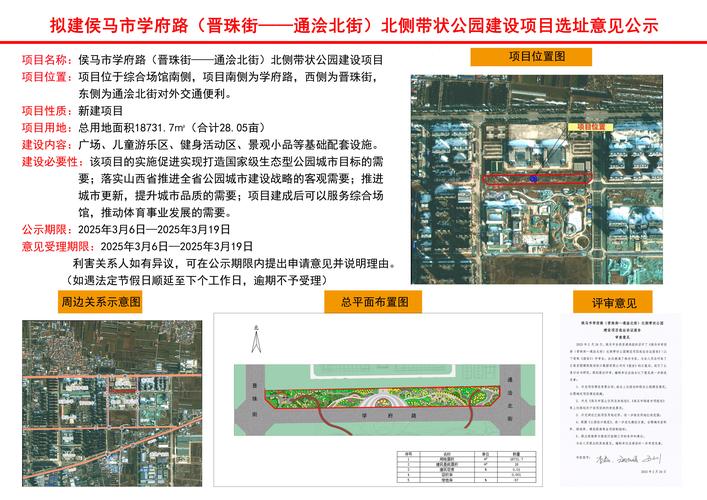 项目选址研究报告范本-图2 项目选址研究报告范本-图2