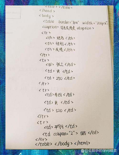 有关HTML的参考文献有哪些？-图3