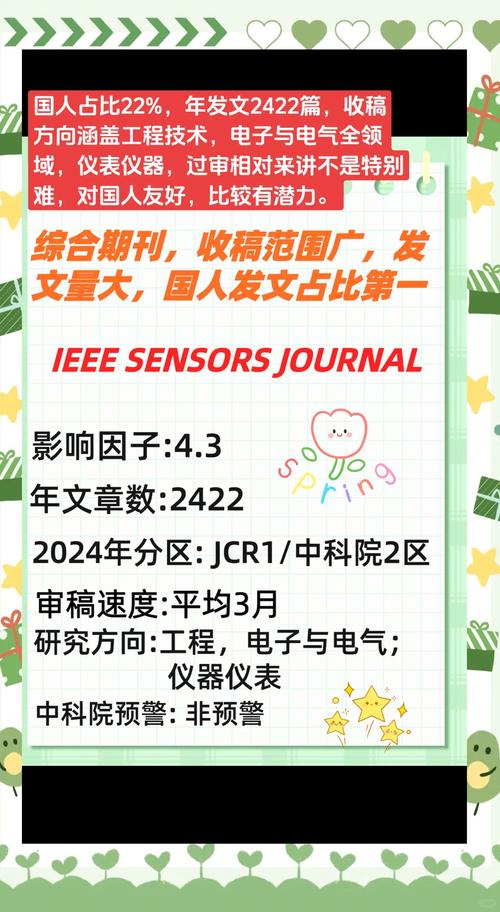 IEEE参考文献作者格式有何规范？-图2