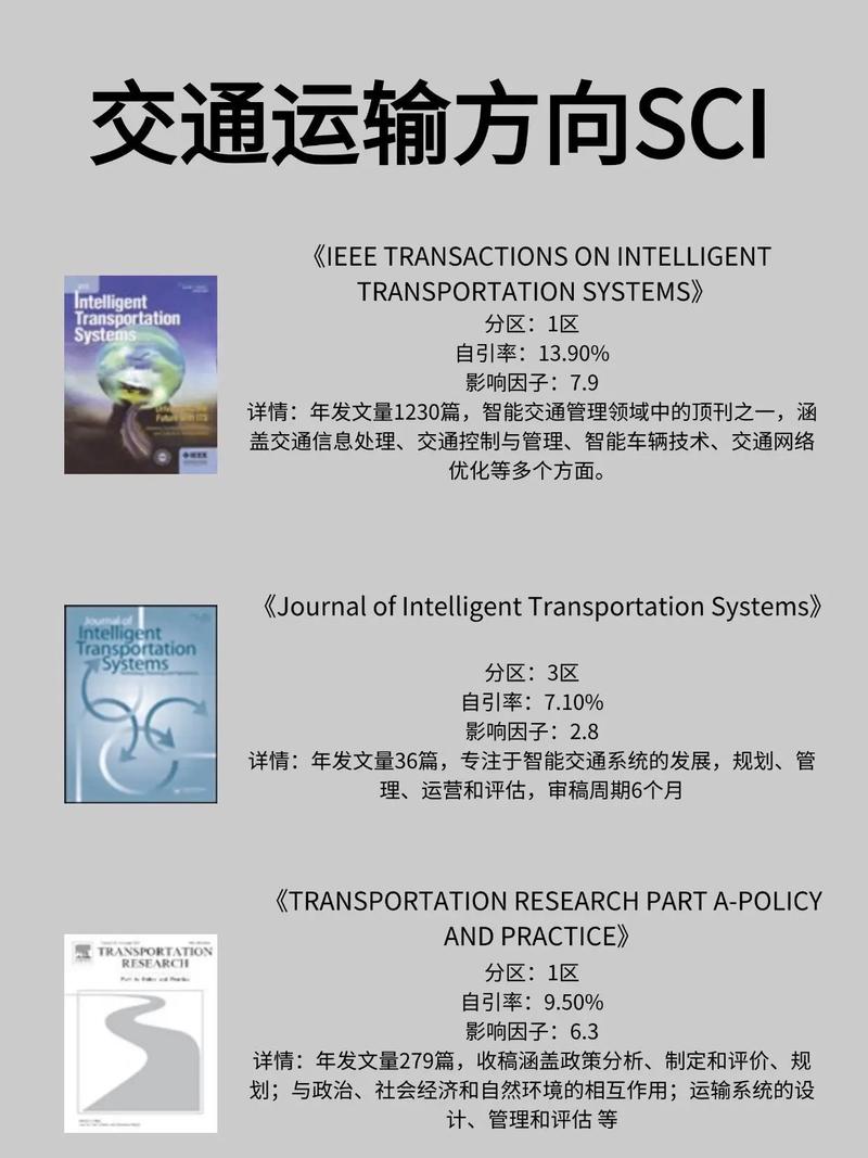 IEEE参考文献作者格式有何规范？-图3