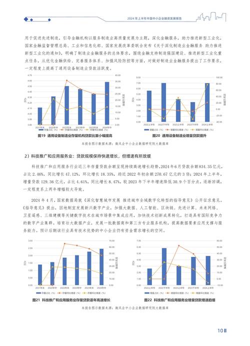 民企融资难题如何破解？-图1