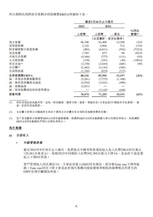 财务参考文献2025年-图1 财务参考文献2025年-图1