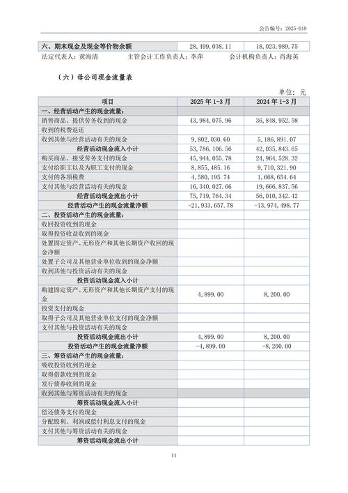 财务参考文献2025年-图3 财务参考文献2025年-图3