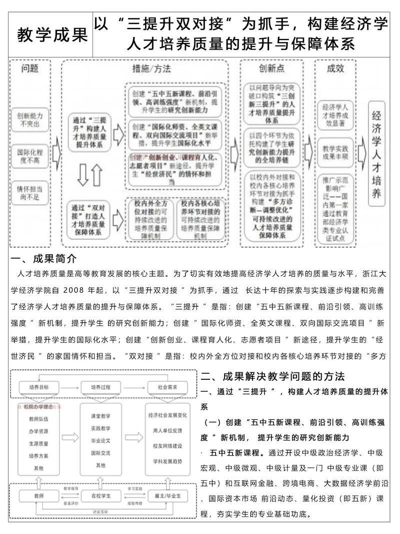 国内有效教学研究现状如何？-图3