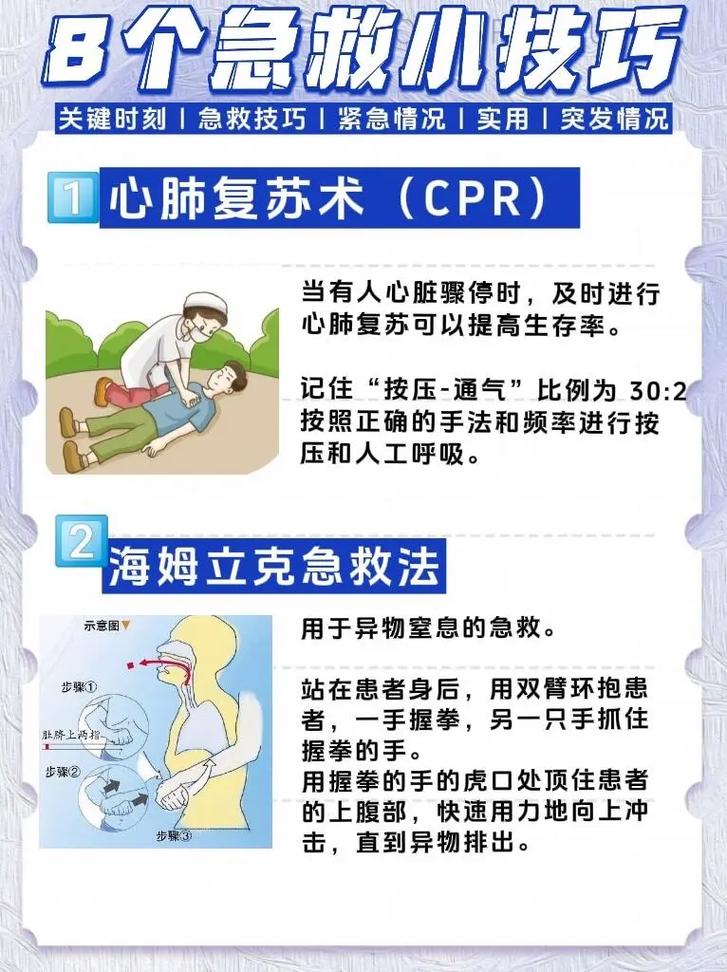 急救健康教育活动成效如何？-图2