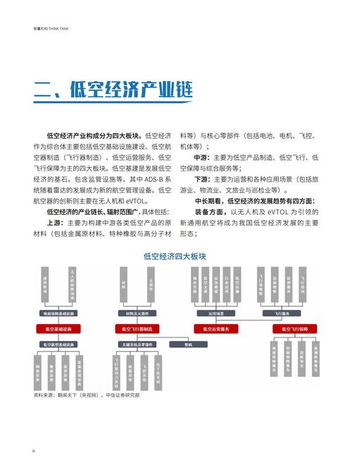 企业发展问题研究有何深意？-图1