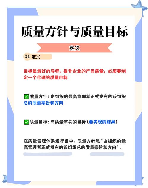 项目质量管理研究目标是什么？-图3