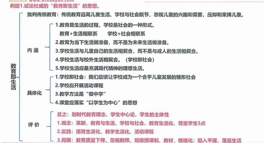 为何杜威思想仍值得研究？-图2