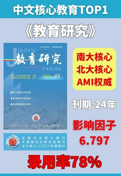 课程教育研究杂志如何订购?-图2 课程教育研究杂志如何订购?-图2