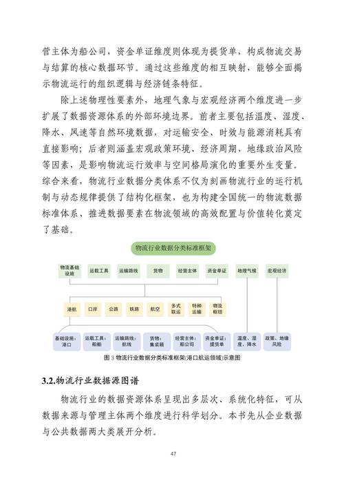 2025年物流参考文献-图1 2025年物流参考文献-图1