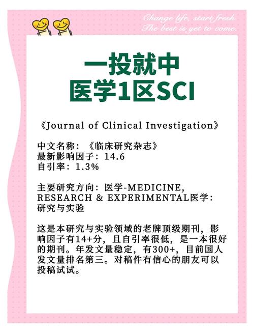 教育探索杂志影响因子是多少？-图3