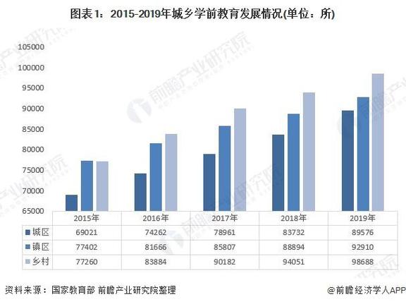 城乡教育差距现状究竟如何？-图1