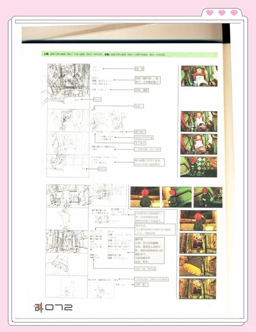 动画镜头论文参考文献有哪些？-图1