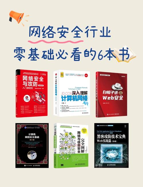 网络信息安全参考文献有哪些核心方向？-图3