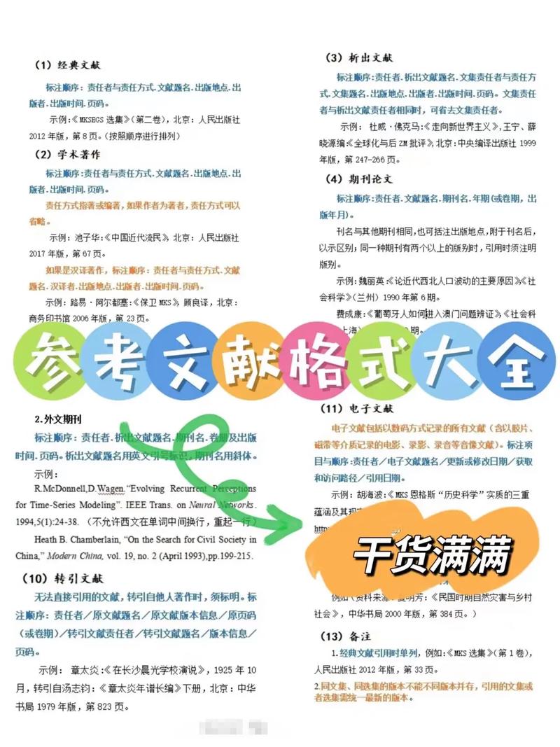 SCI导出参考文献格式怎么设置?-图3 SCI导出参考文献格式怎么设置?-图3