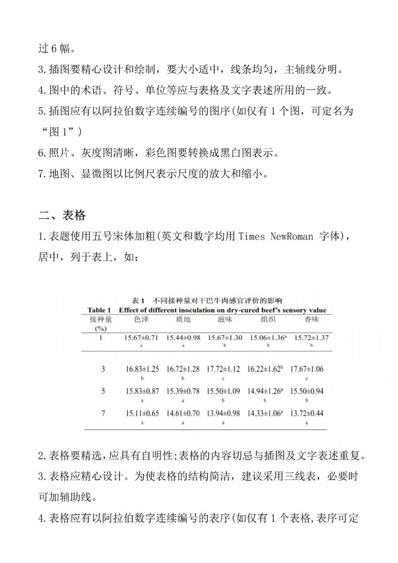 SCI论文参考文献格式有哪些规范？-图3