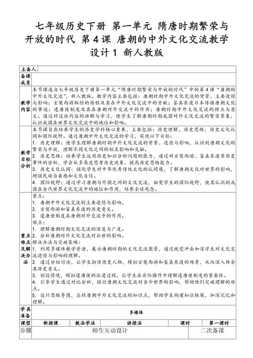 历史教学课例研究作业如何提升课堂实效?-图1 历史教学课例研究作业如何提升课堂实效?-图1