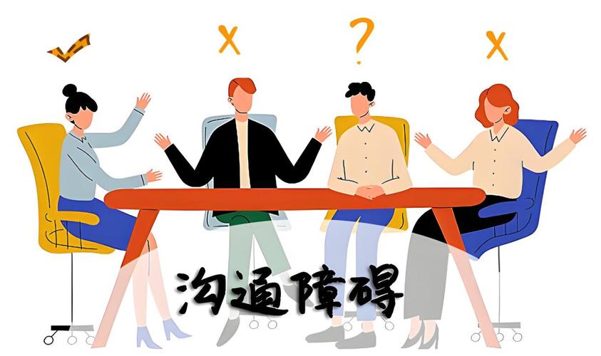 团队沟通研究背景的核心问题是什么?-图3 团队沟通研究背景的核心问题是什么?-图3