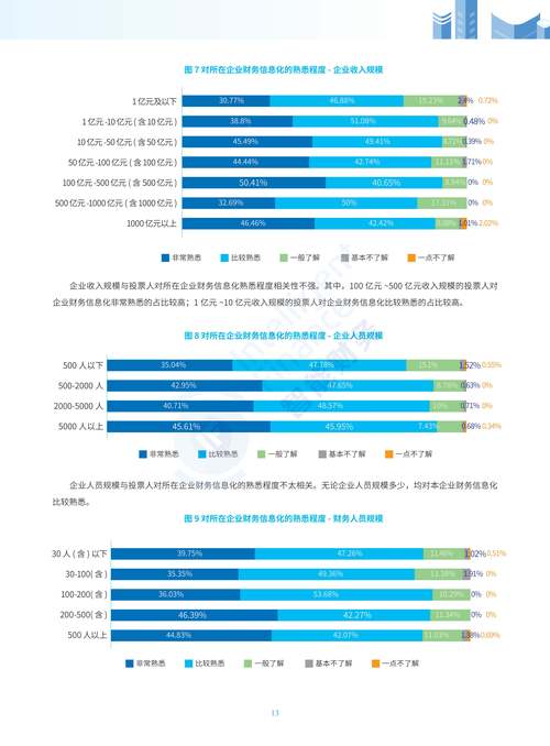 中国财务风险研究史有何演变与启示？-图1