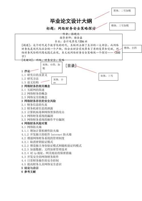 硕士毕业论文提纲如何构建才规范?-图2 硕士毕业论文提纲如何构建才规范?-图2