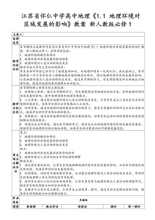 地理课堂有哪些小策略可研究？-图2