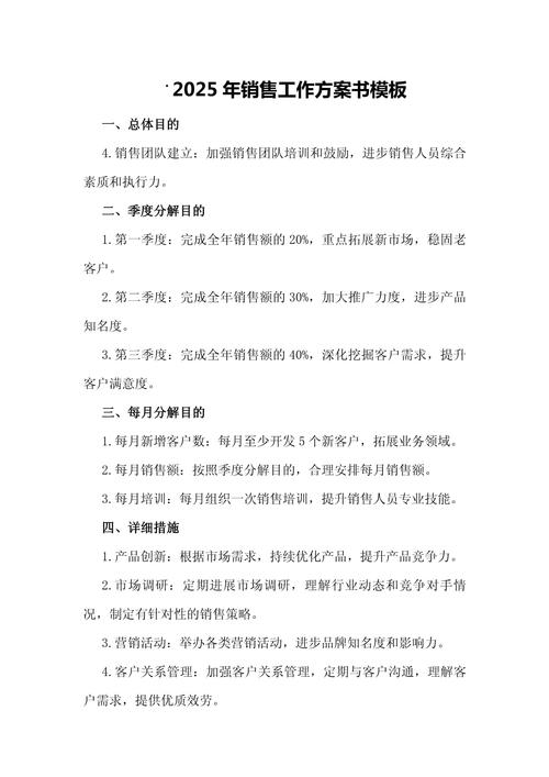 2025销售参考文献有哪些核心内容？-图1