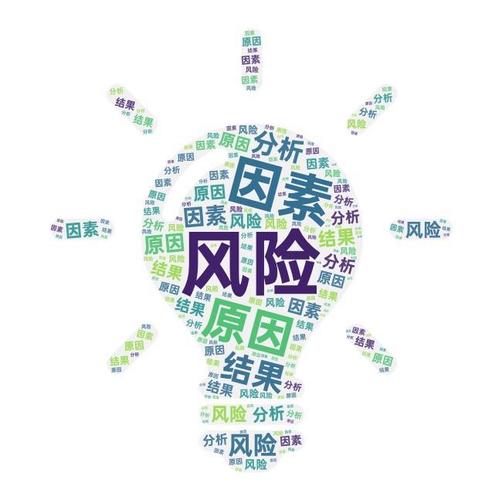 集团风险管控问题何在？如何优化？-图1