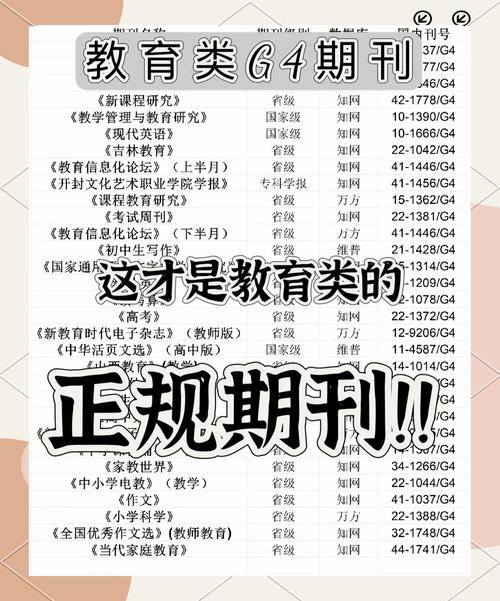 继续教育研究刊号是什么？-图2