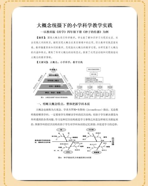 外国教学方式研究现状如何?-图3 外国教学方式研究现状如何?-图3