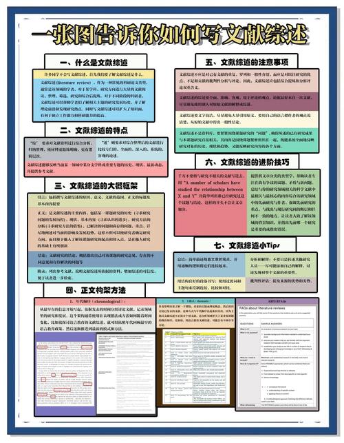 文献研究法的作用有哪些?-图3 文献研究法的作用有哪些?-图3