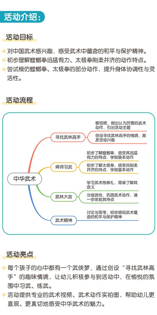 传统武术研究现状如何？现存问题有哪些？-图1
