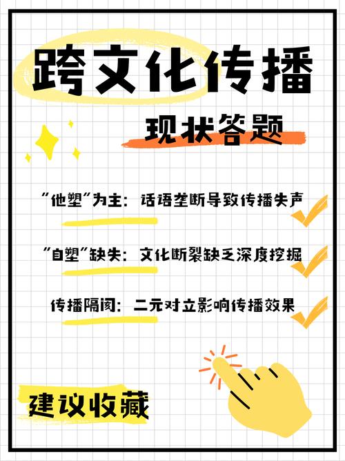 跨文化传播研究现状如何？-图1