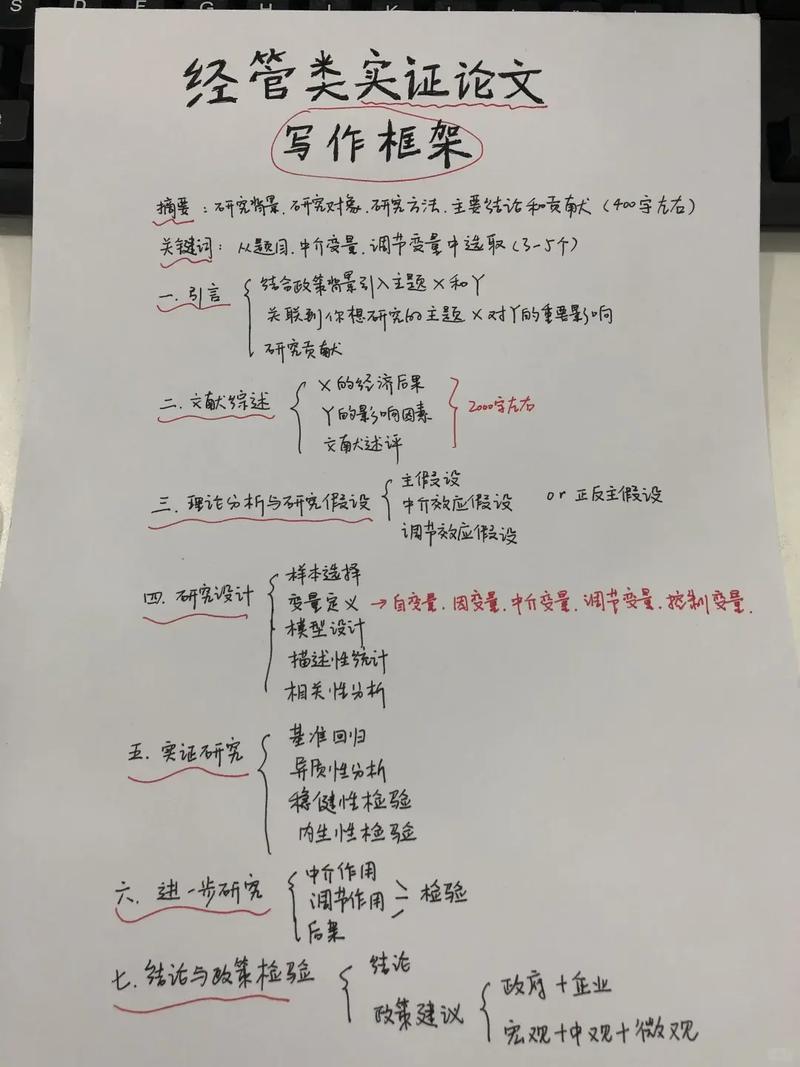 论文研究背景要怎么写-图1