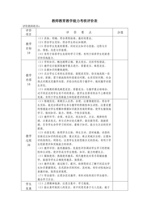 教育教学表现自我评价，如何客观全面？-图3