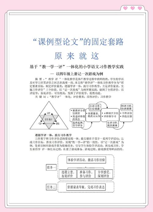 课堂习作研究究竟有何意义？-图3