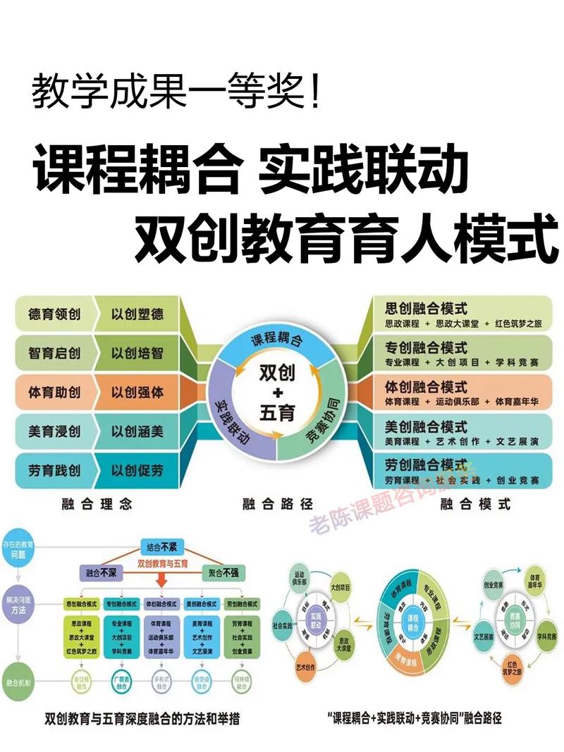 创新教育方式如何破解现实难题？-图2