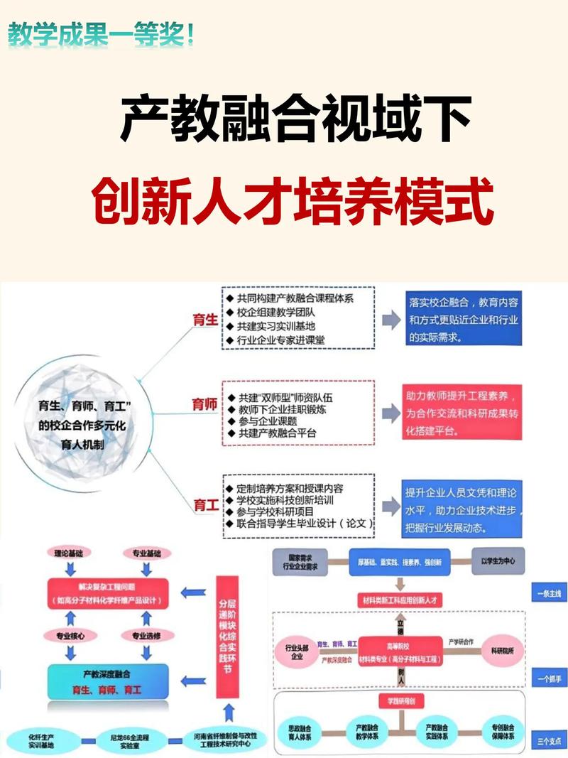 创新教育方式如何破解现实难题？-图3