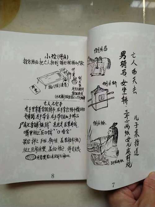 日本丧礼礼仪 参考文献-图2