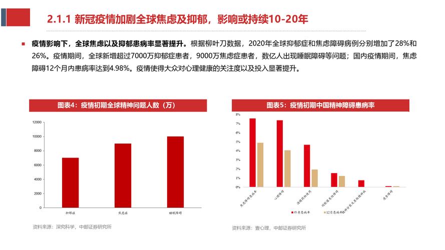 2025年心理参考文献有何新突破？-图3