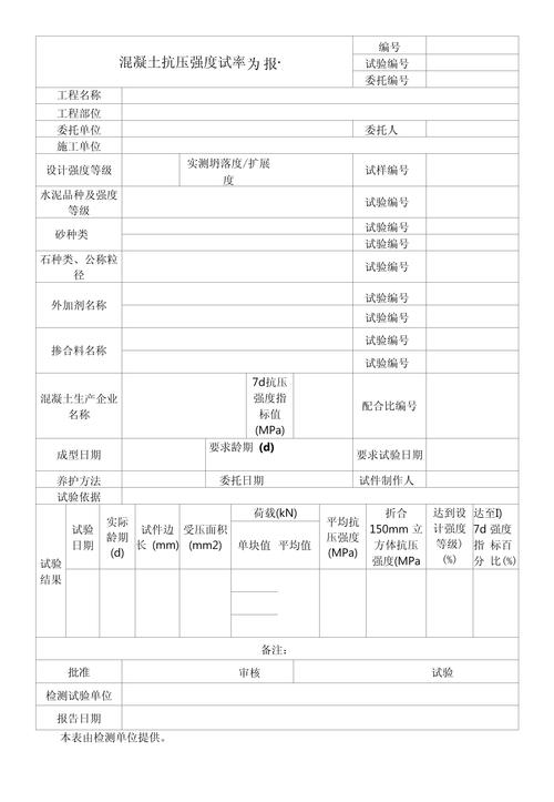 混凝土调研报告参考文献-图3