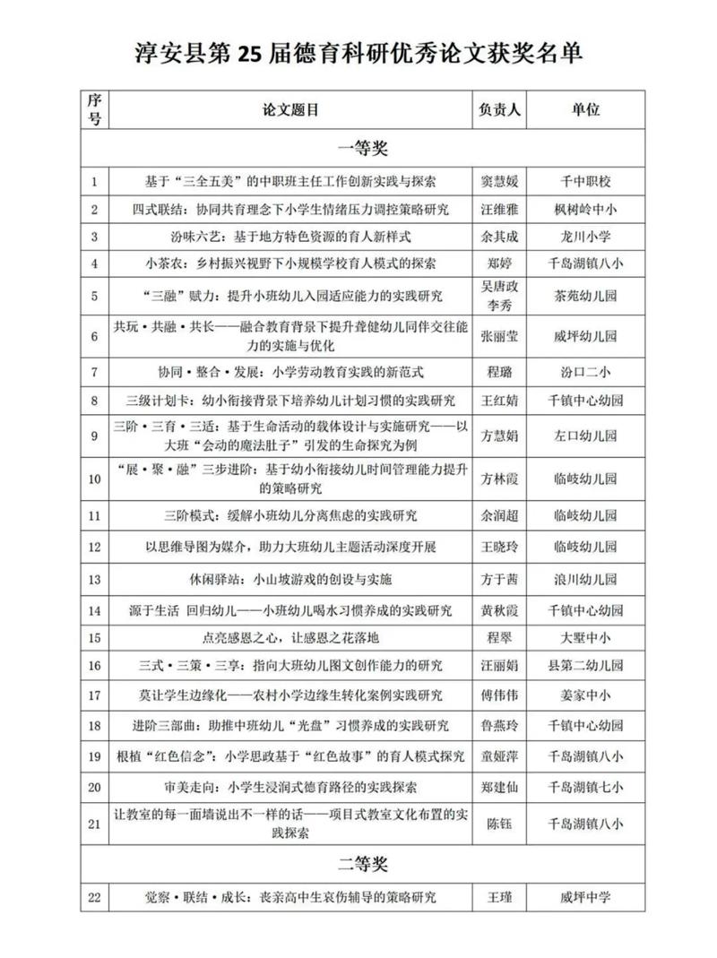 中学德育活动如何有效提升学生素养？-图3