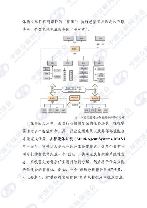 2025PLC参考文献有哪些核心方向？-图2